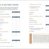 Little Book of Wedding Checklists