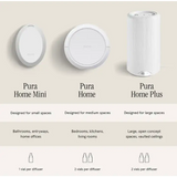 Calm x Breathe Bubble - Pura Smart Scent Refill