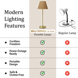 Rechargeable Woven Shade Table Lamp